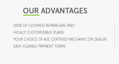 auto warranty programs